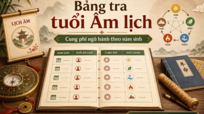 Bảng tra tuổi Âm lịch cung phi ngũ hành theo năm sinh
