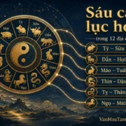 Lục hợp là gì? Sáu cặp lục hợp trong 12 địa chi