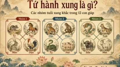 Tứ hành xung là gì? Cách hiểu đúng về tuổi xung khắc trong 12 con giáp